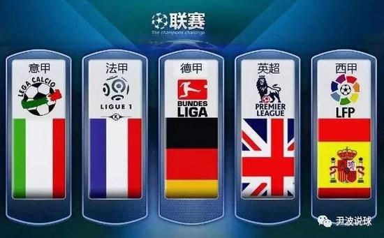 年都会吸引