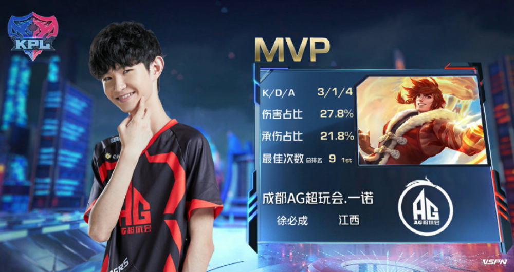 恩比德与哈 恩比德与哈