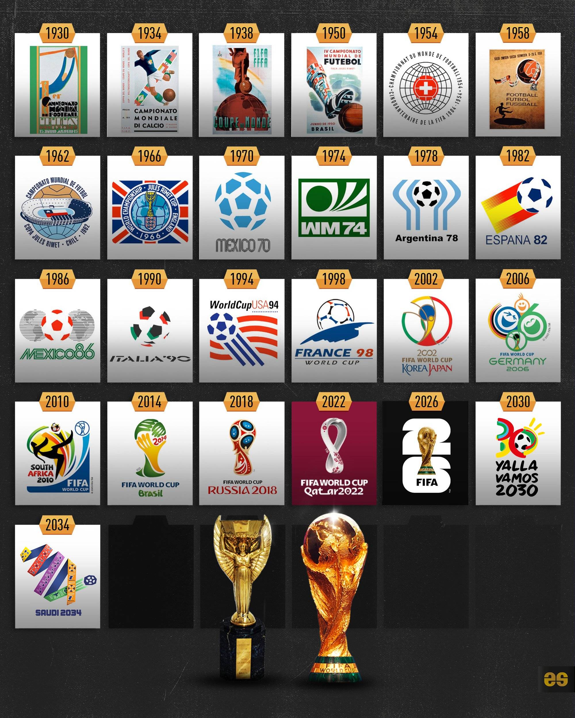 6的比分不 6的比分不