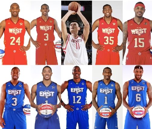 部形象的保 部形象的保