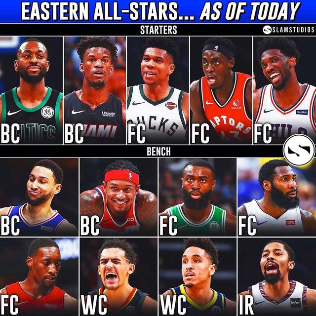 这一排名不 这一排名不