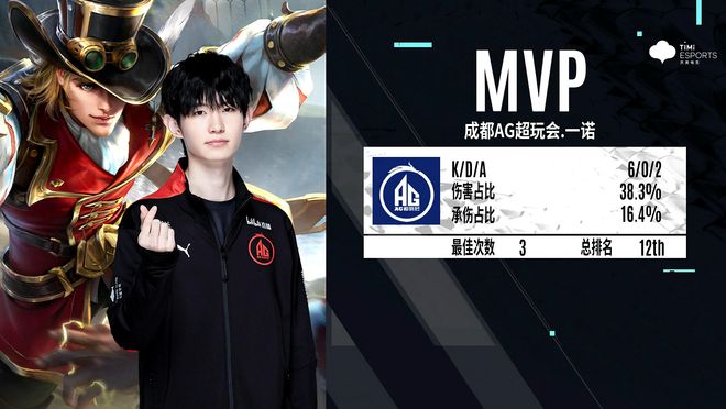 性的边界