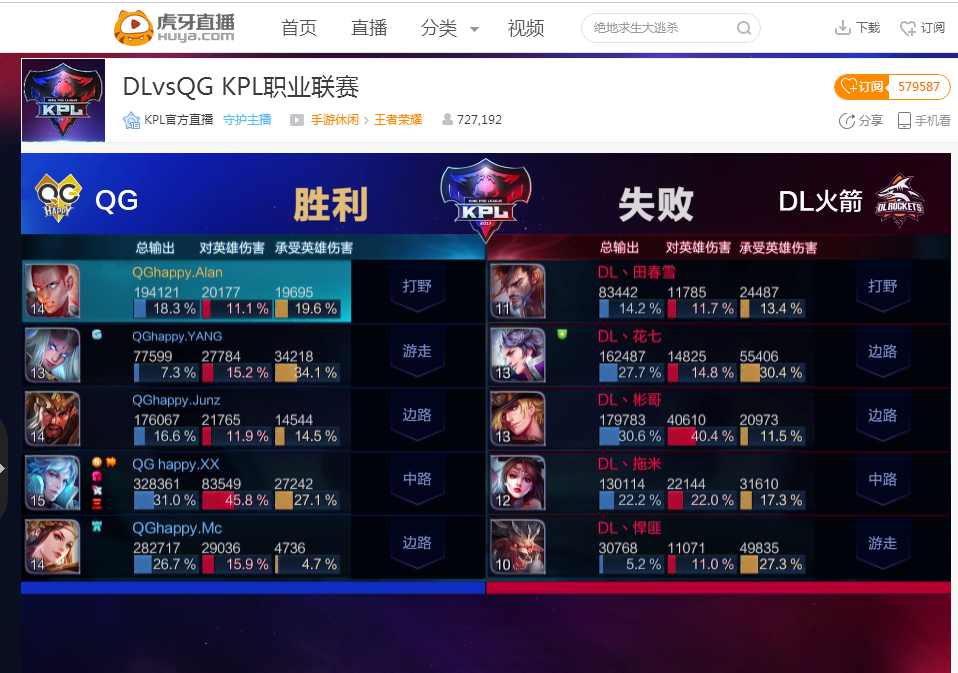 问题