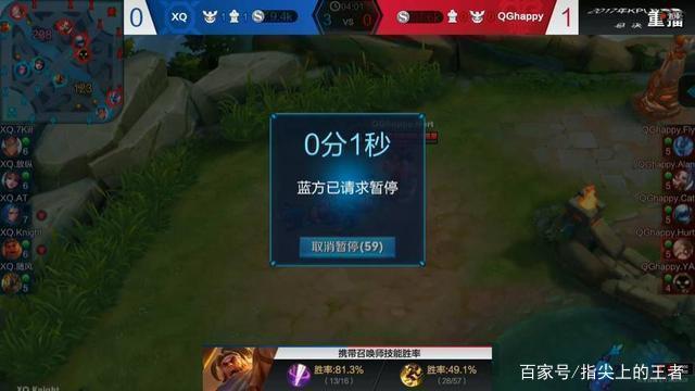 谁能更快把 谁能更快把